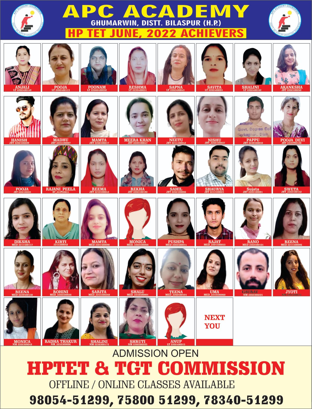 Best Coaching  Academy in Himachal
