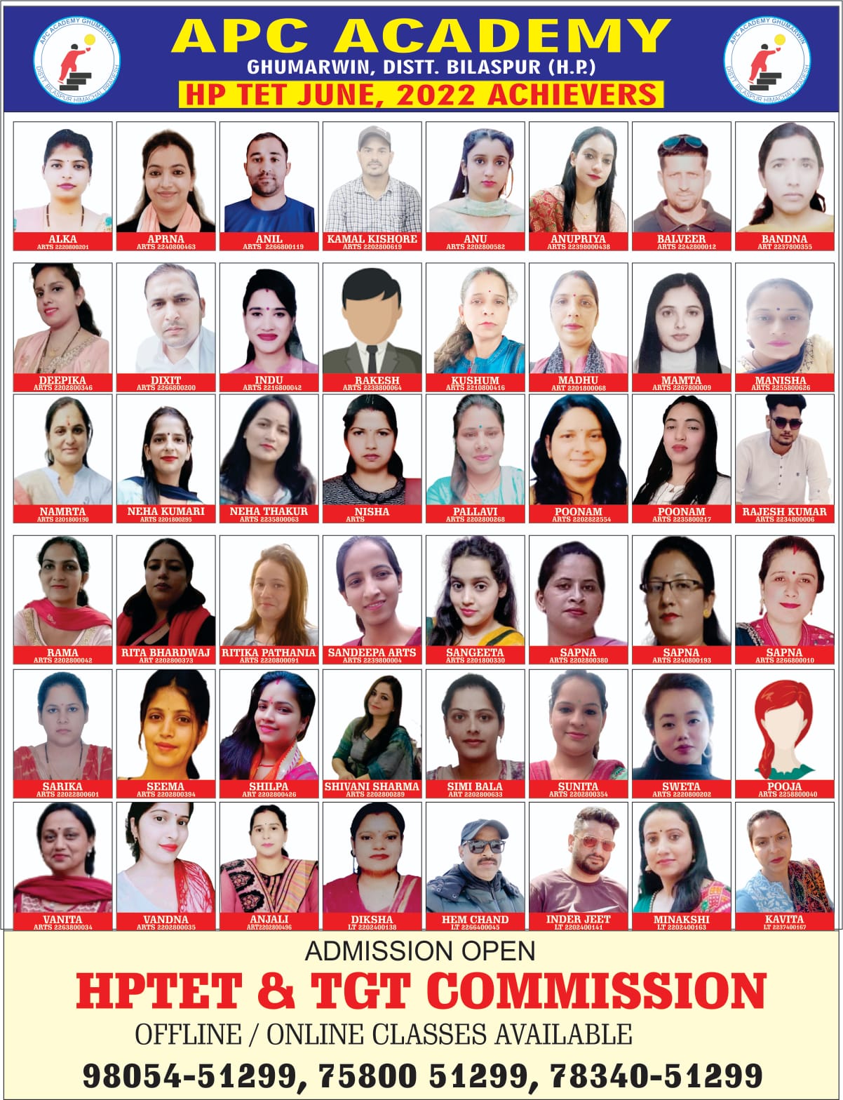Best Coaching  Academy in Himachal